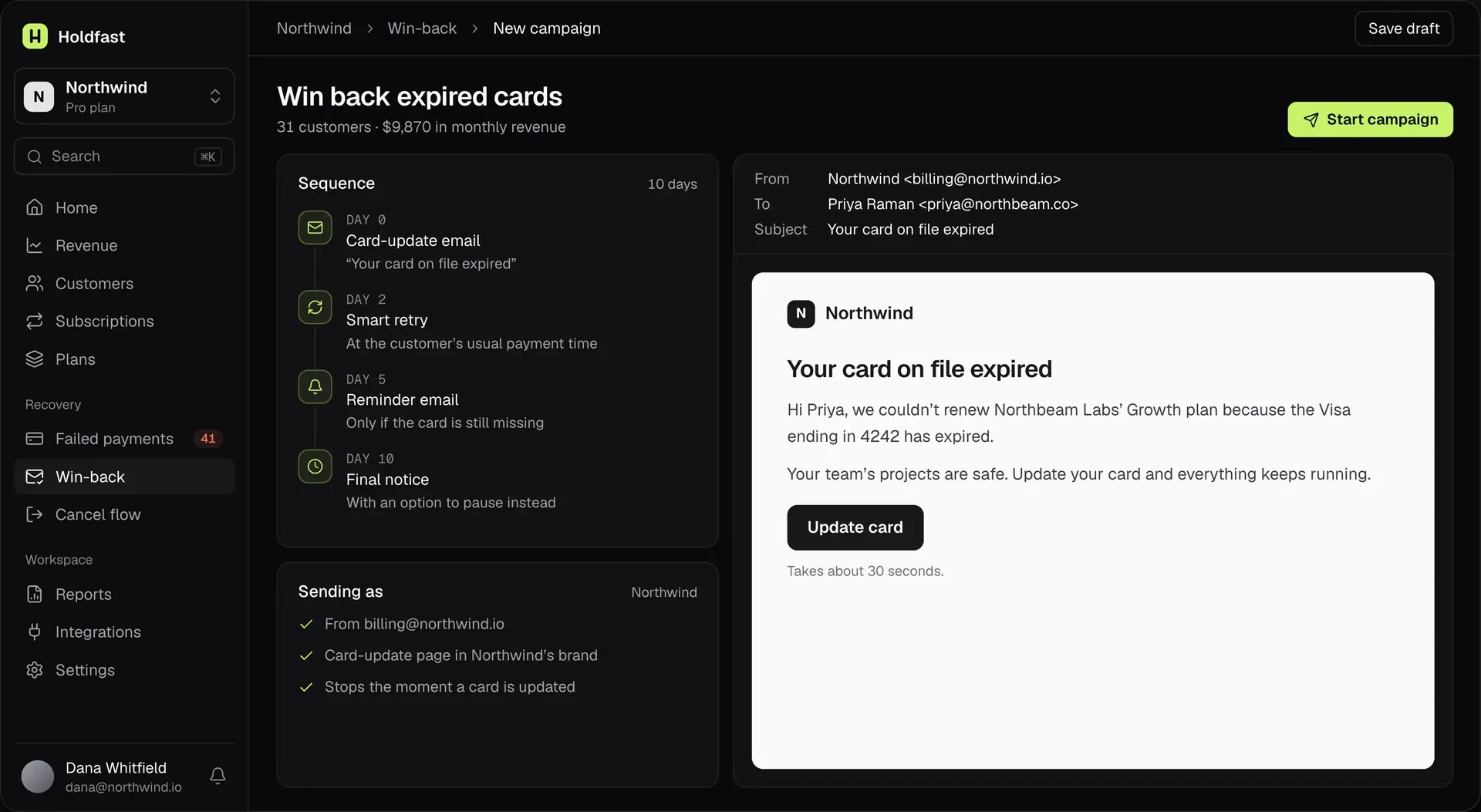 Win-back kampanyası: dört adımlı akış ve müşterinin markasıyla hazırlanmış kart güncelleme e-postası